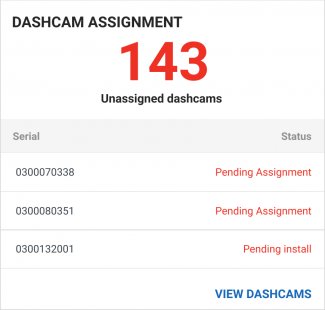 Dashboard Dashcam Assignment