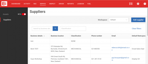 suppliers table