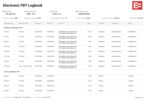 eFBT Logbook PDF export2