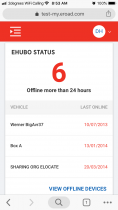 EHubo Status