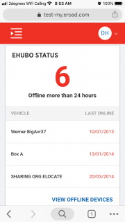 EHubo Status